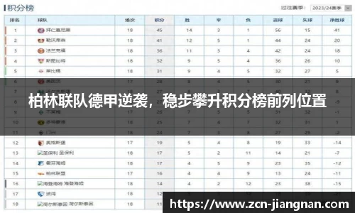 江南体育app下载